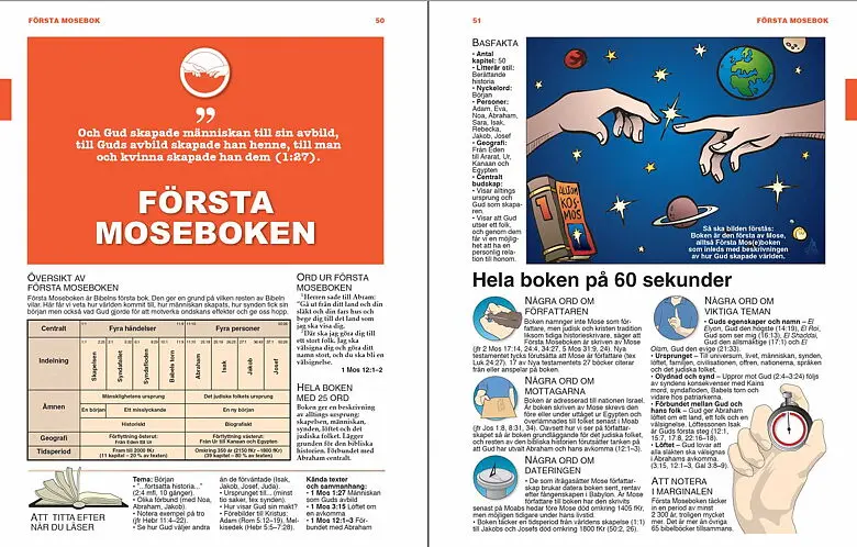 Steg för steg Studiebibel3.webp